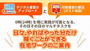 在宅で月70万？「簡単TBC」の公式サイトを読んだ感想とレビュー